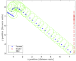 An Optimal Strategy for Off-Board Proximal Sensing of a Target: Part 2