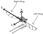 Wing Velocity Control System for Testing Body Motion Control Methods for Flapping Wing MAVs