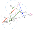 Engagement Zone Defense of a Non-Maneuvering Evader