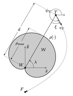 An Optimal Engagement Zone Avoidance Scenario in 2-D