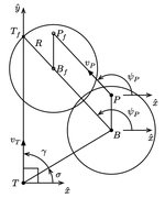 An Optimal Strategy for Off-Board Proximal Sensing of a Target: Part 1