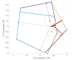 Min-Time Escape of a Dubins Car from a Polygon